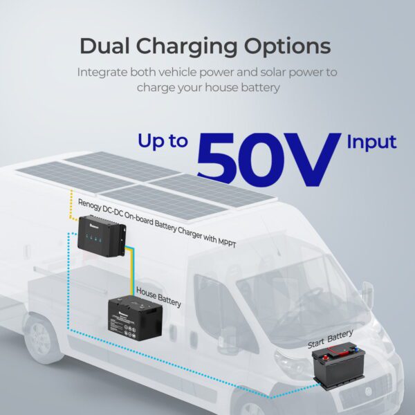 Battery Charger with MPPT - Image 4
