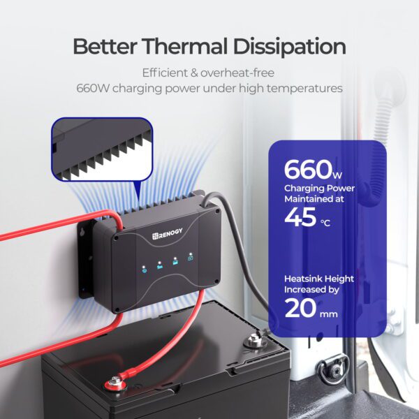 Battery Charger with MPPT - Image 5