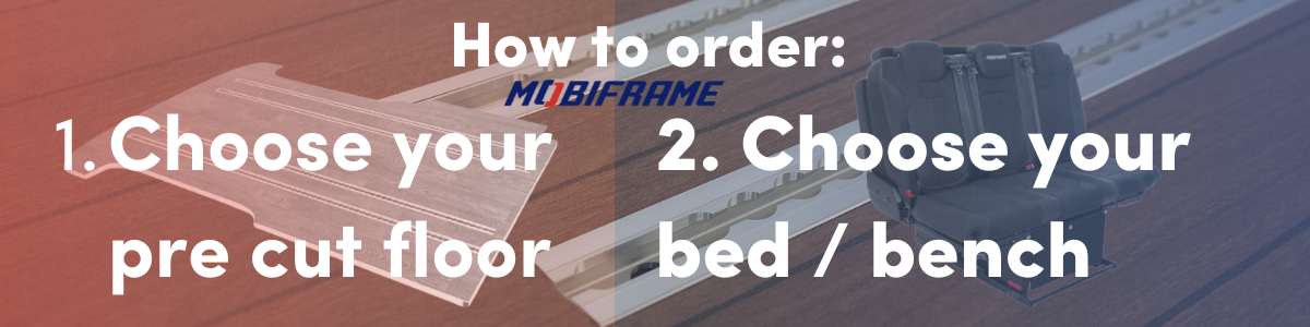 How to order Mobiframe banner